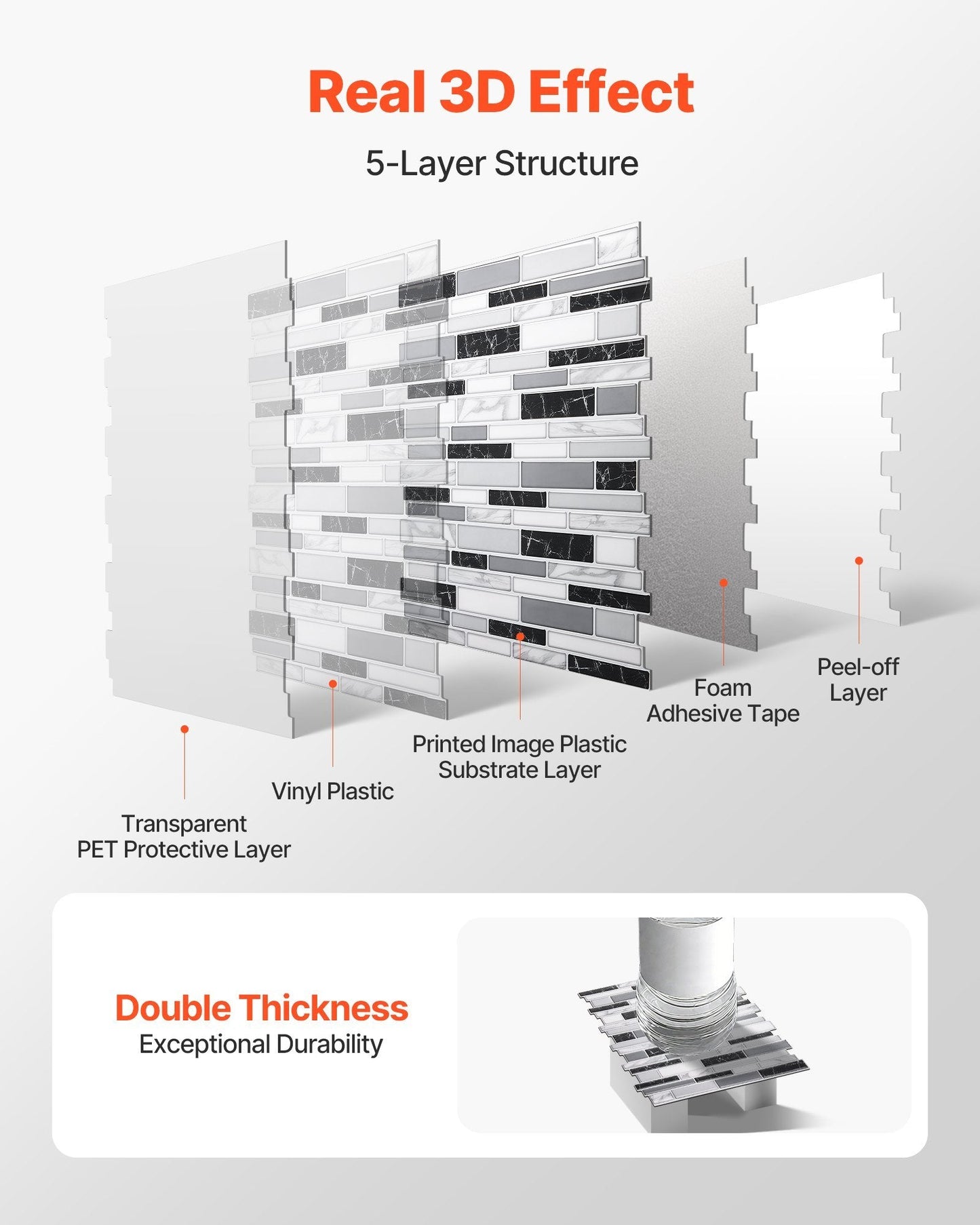 10pcs peel and stick backsplash 12x12 wall tiles with 3D stone-look and durable 5-layer structure