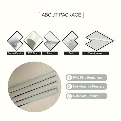 3-piece Starry Sky Canvas Wall Art Set, Abstract Blue Night Sky Landscape Prints, Wrapped Pine Frames, Classic Decorative Art Style, Modern Indoor Outdoor Wall Hanging Decor, Suitable For Living Room