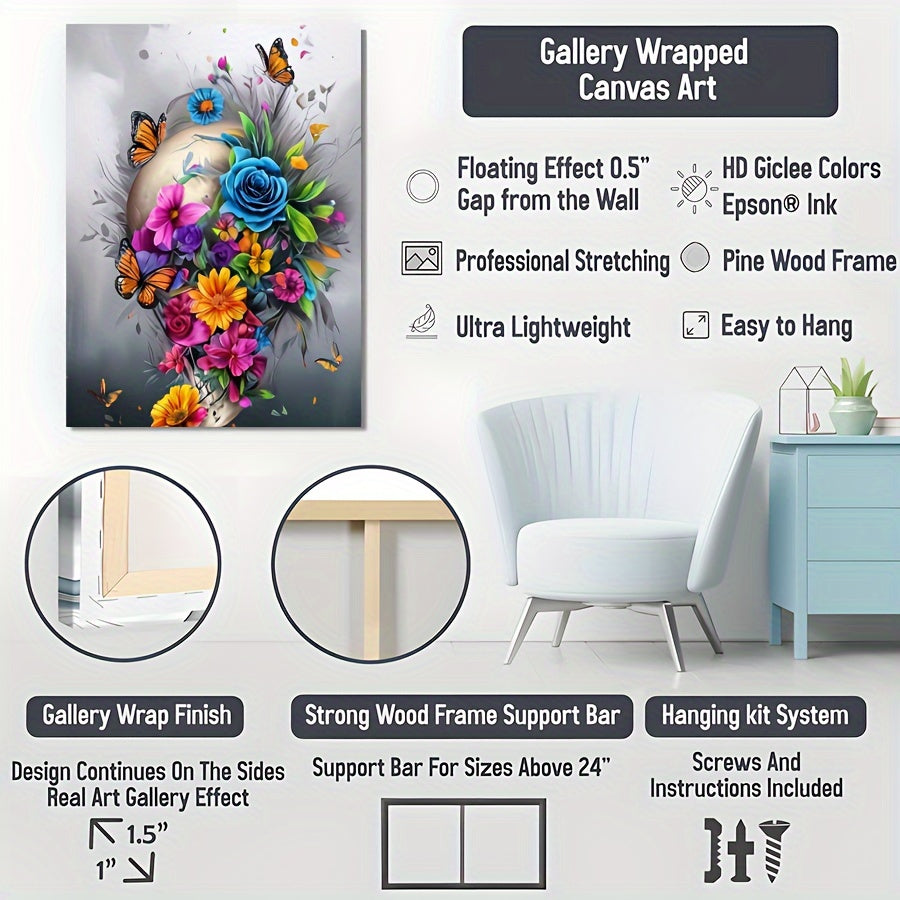 3 Pieces Skull Art Canvas Painting - Framed Contemporary Abstract Minimalist Artwork For Living Room Bedroom Bathroom--Selling On Temu Is Prohibited